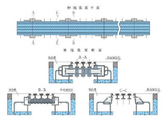 GQF-MZL型（组合式）典型结构布置图